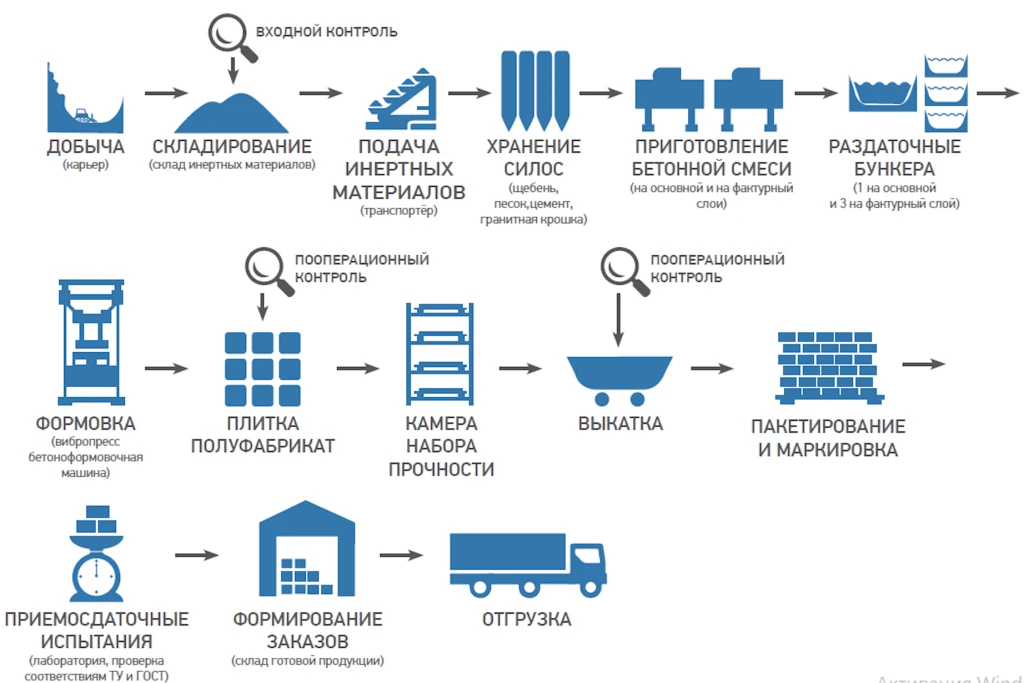 общаястатья1 общаястатья1