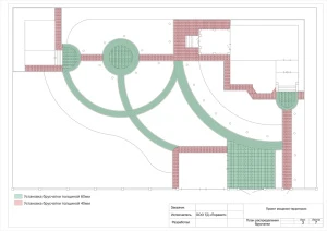 Информационно-консультационная услуга "Пакет Стандарт" до 20 соток